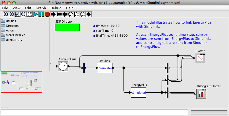 on the Ptolemy II software