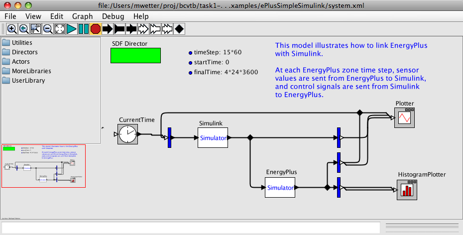 System model that links EnergyPlus with Simulink.