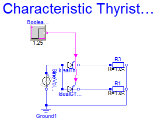 Modelica.Electrical.Analog.Examples.CharacteristicThyristors