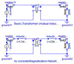 Modelica.Electrical.Analog.Examples.CompareTransformers