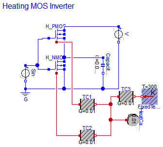 Modelica.Electrical.Analog.Examples.HeatingMOSInverter