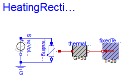 Modelica.Electrical.Analog.Examples.HeatingResistor