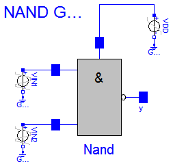 Modelica.Electrical.Analog.Examples.NandGate