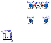 Modelica.Mechanics.MultiBody.Examples.Elementary.PointGravityWithPointMasses