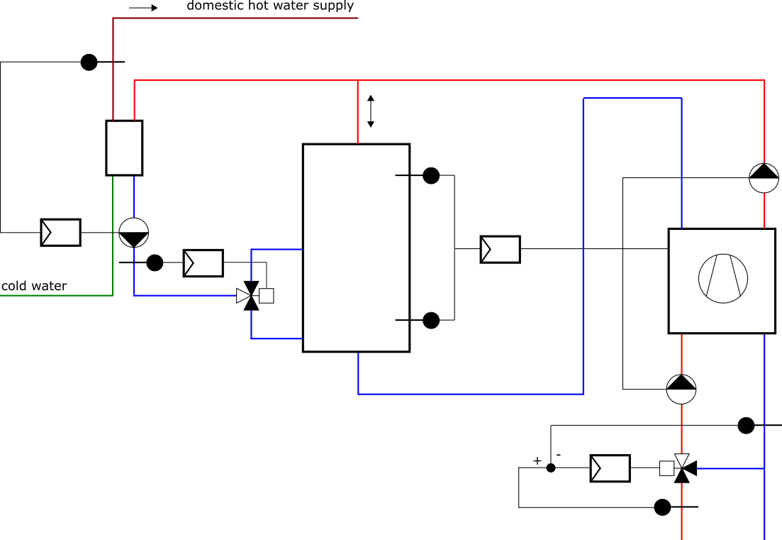 Heat pump with domestic hot water tank