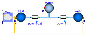 Buildings.Airflow.Multizone.Examples.PressurizationData