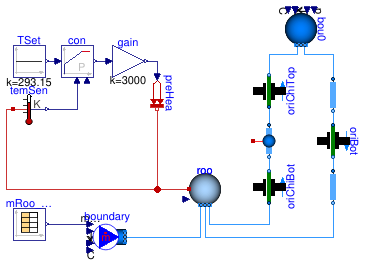 Buildings.Airflow.Multizone.Examples.ChimneyShaftWithVolume