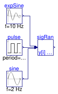 Buildings.Controls.Continuous.Examples.SignalRanker