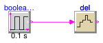 Buildings.Controls.Discrete.Examples.BooleanDelay