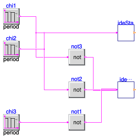Buildings.Controls.OBC.ASHRAE.G36.Plants.Chillers.Generic.Validation.IdentifyStage