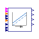 Buildings.Controls.OBC.ASHRAE.G36.VentilationZones.ASHRAE62_1.Setpoints