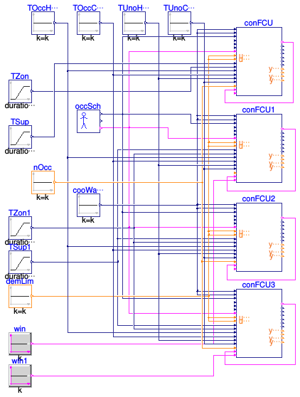 Buildings.Controls.OBC.ASHRAE.G36.FanCoilUnits.Validation.Controller