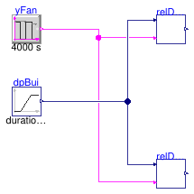 Buildings.Controls.OBC.ASHRAE.G36.AHUs.MultiZone.VAV.SetPoints.Validation.ReliefDamper