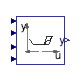 Buildings.Controls.OBC.ASHRAE.G36.AHUs.SingleZone.VAV.SetPoints.SupplyFan
