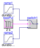 Buildings.Controls.OBC.CDL.Reals.Validation.Switch