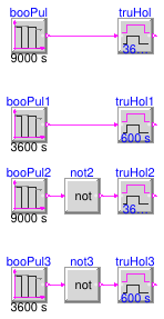 Buildings.Controls.OBC.CDL.Logical.Validation.TrueHold