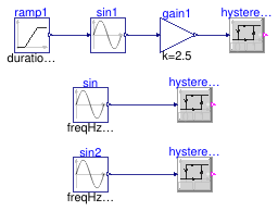 Buildings.Controls.OBC.CDL.Reals.Validation.Hysteresis