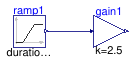 Buildings.Controls.OBC.CDL.Reals.Validation.MultiplyByParameter