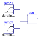 Buildings.Controls.OBC.CDL.Reals.Validation.Average