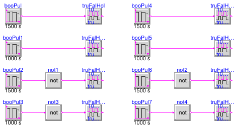 Buildings.Controls.OBC.CDL.Logical.Validation.TrueFalseHold