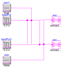 Buildings.Controls.OBC.CDL.Routing.Validation.BooleanExtractSignal