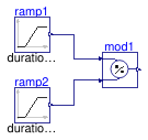 Buildings.Controls.OBC.CDL.Reals.Validation.Modulo