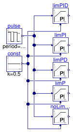 Buildings.Controls.OBC.CDL.Reals.Validation.PID