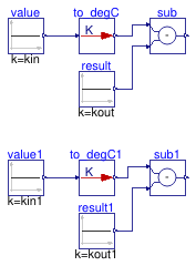 Buildings.Controls.OBC.UnitConversions.Validation.To_degC