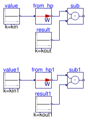 Buildings.Controls.OBC.UnitConversions.Validation.From_hp