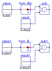 Buildings.Controls.OBC.UnitConversions.Validation.From_Btu