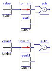 Buildings.Controls.OBC.UnitConversions.Validation.From_cfm