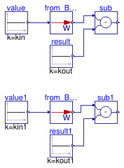 Buildings.Controls.OBC.UnitConversions.Validation.From_BtuPerHour