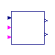 Buildings.Controls.OBC.Utilities.PIDWithAutotuning.Relay.BaseClasses.OnOffPeriod
