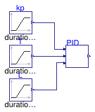 Buildings.Controls.OBC.Utilities.PIDWithAutotuning.AutoTuner.AMIGO.BaseClasses.Validation.PIDGain