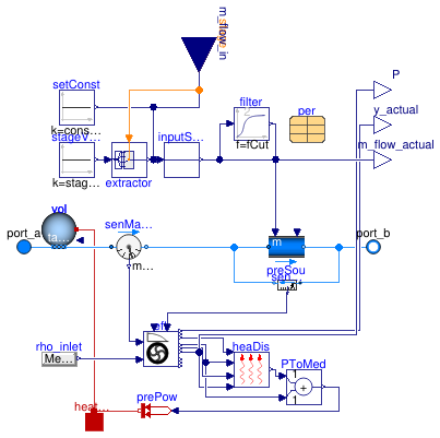 Buildings.DHC.ETS.BaseClasses.Pump_m_flow