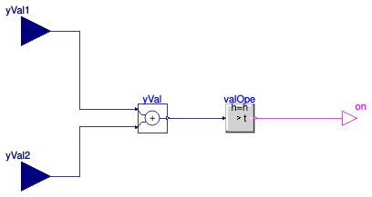 Buildings.DHC.ETS.Combined.Controls.EtsHex