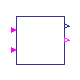Buildings.DHC.ETS.Combined.Controls.TwoTankCoordination.WithDHW
