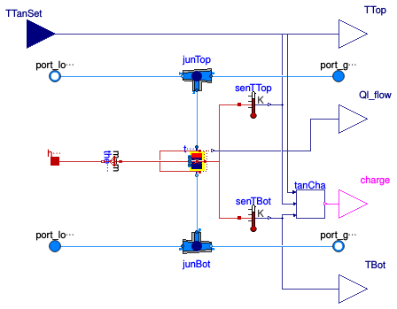 Buildings.DHC.ETS.Combined.Subsystems.StratifiedTankWithCommand