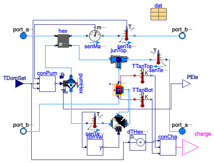 Buildings.DHC.ETS.Combined.Subsystems.StorageTankWithExternalHeatExchanger