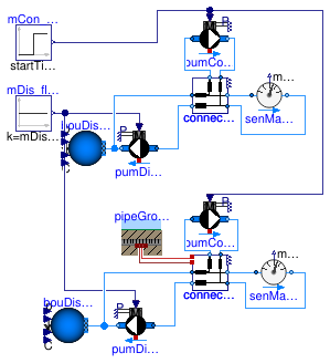 Buildings.DHC.Networks.Connections.Examples.Connection2PipeExample