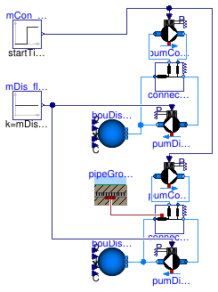 Buildings.DHC.Networks.Connections.Examples.Connection1PipeExample