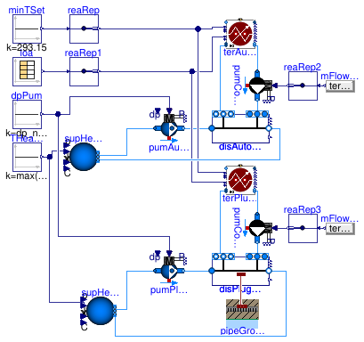 Buildings.DHC.Networks.Examples.Distribution1PipeExample