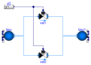 Buildings.DHC.Plants.Combined.Subsystems.Validation.ValveOpeningFlowBalancing