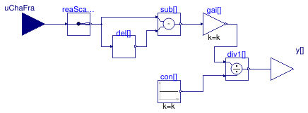 Buildings.DHC.Plants.Combined.Controls.BaseClasses.TankChargeFractionRate