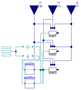 Buildings.Electrical.AC.ThreePhasesUnbalanced.Loads.BaseClasses.Impedance