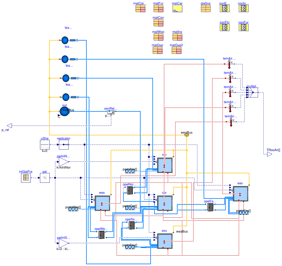 Buildings.Examples.VAVReheat.BaseClasses.Floor