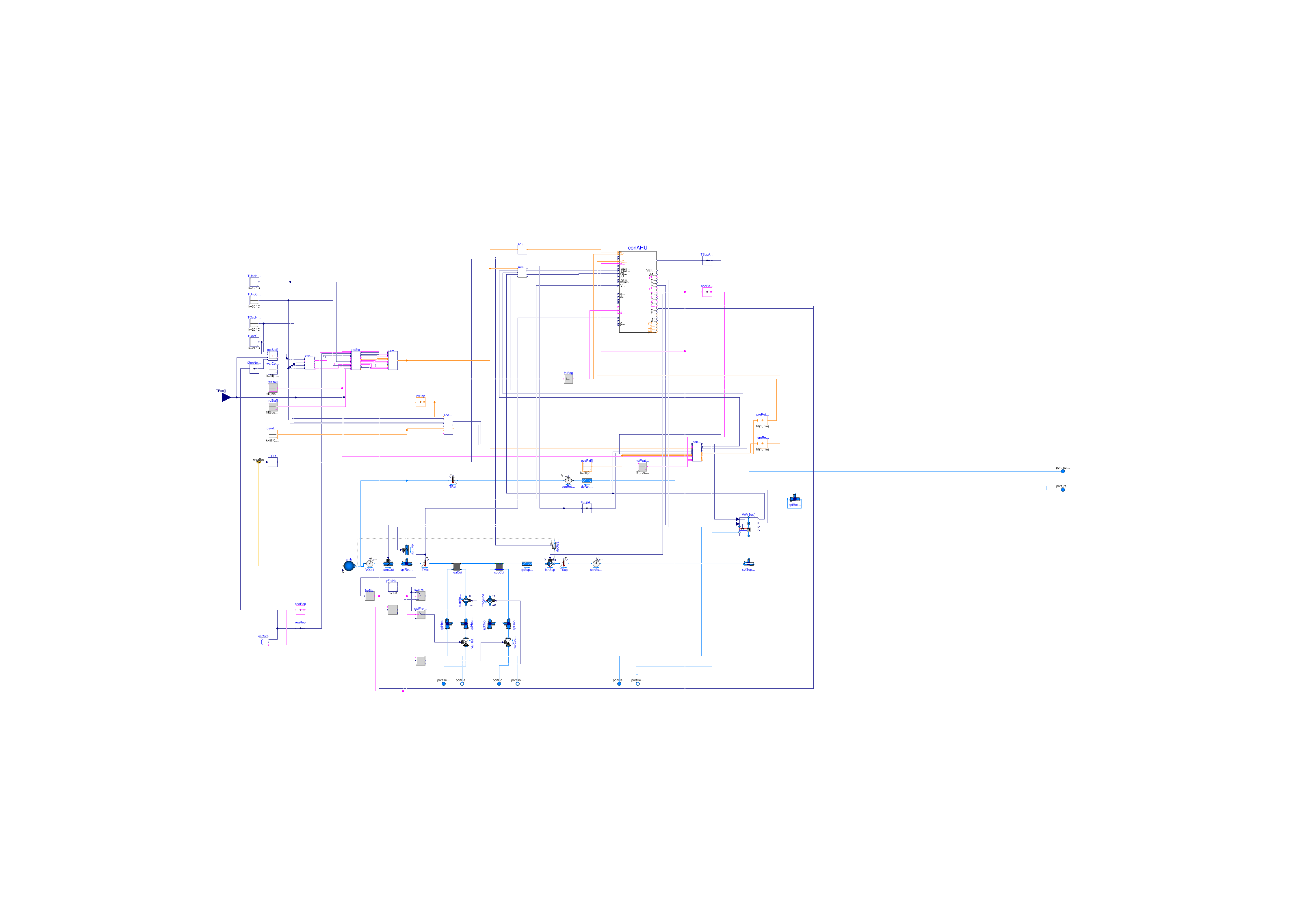 Buildings.Examples.VAVReheat.BaseClasses.Guideline36