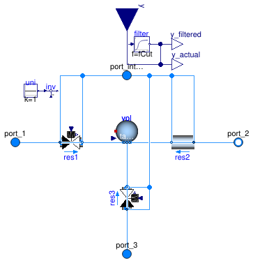 Buildings.Fluid.Actuators.BaseClasses.PartialThreeWayValve