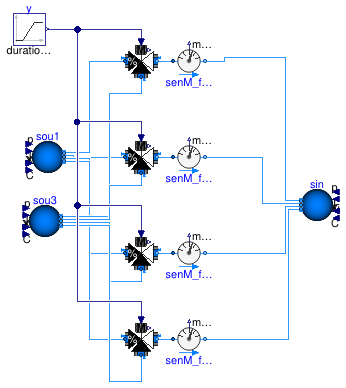 Buildings.Fluid.Actuators.Valves.Validation.ThreeWayValveParameterization