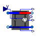 Buildings.Fluid.Chillers.BaseClasses.PartialCarnot_y